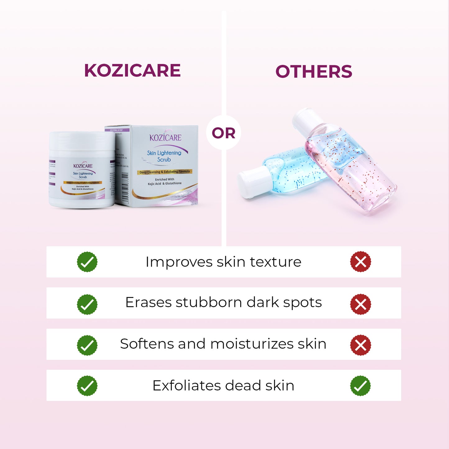 Kozicare Skin Whitening Scrub for Face | Exfoliating Scrub | Scrub for Men & Women | Tan Removal Scrub | Tanning Dead Skin Removal Gel | Kojic Acid Scrub | For Blackheads, Whiteheads & Smooth Skin - 100 Gm