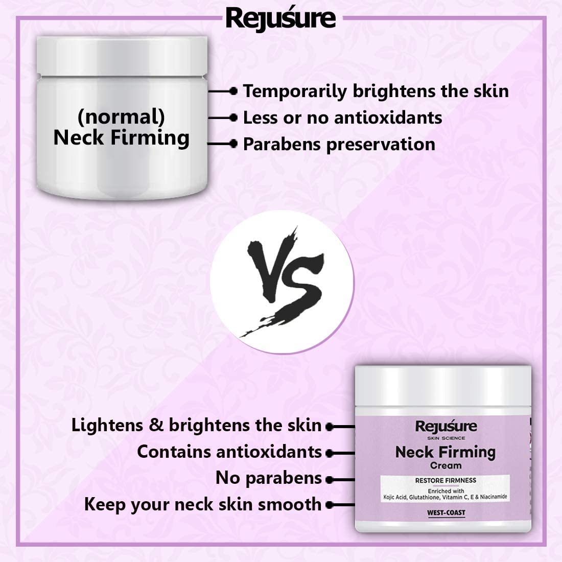 Rejusure Neck Firming Cream – Restore Firmness – 50 gm